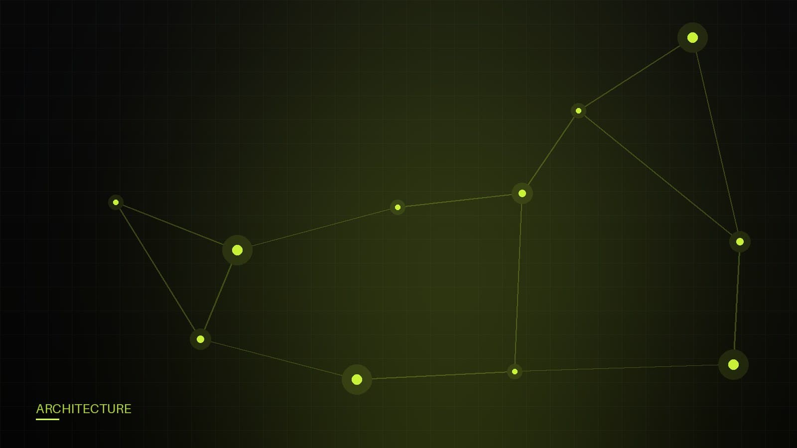LSP routing strategies for monorepos