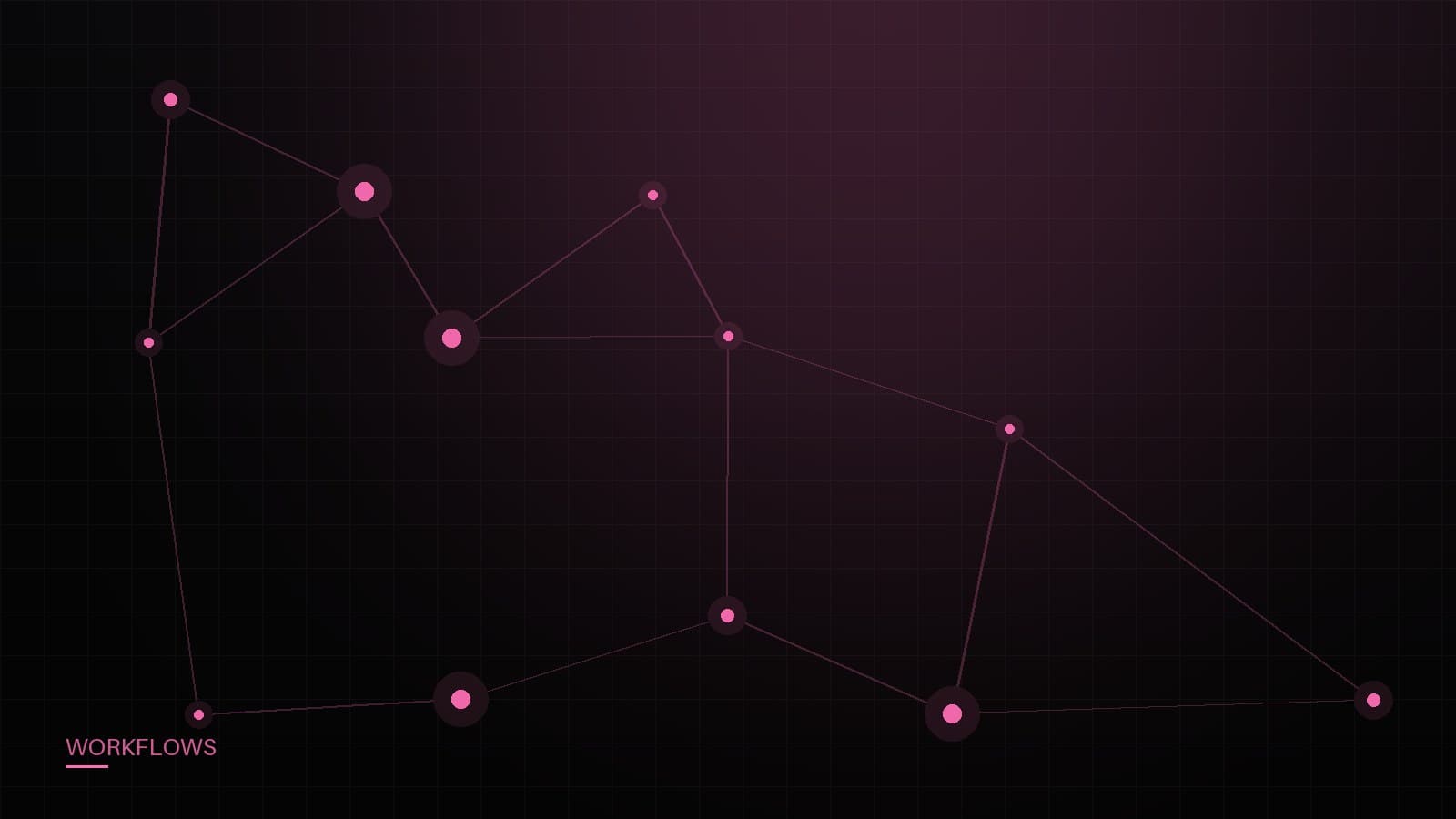 Migrating a team off Copilot without losing muscle memory