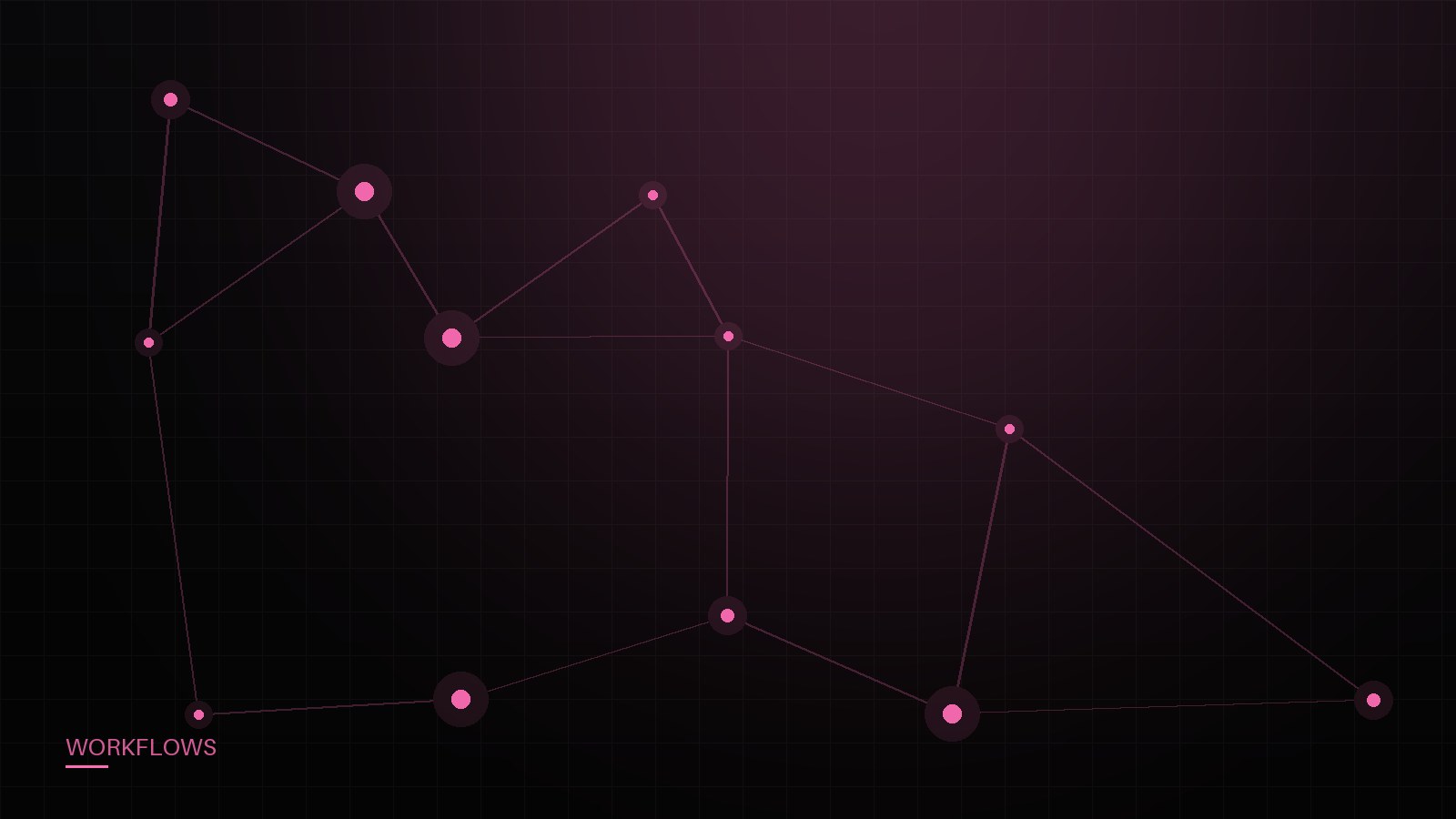 Migrating a team off Copilot without losing muscle memory
