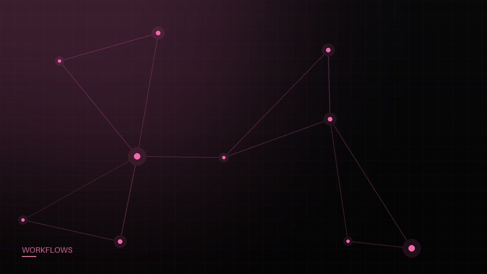 Triaging flaky tests with AI assistance
